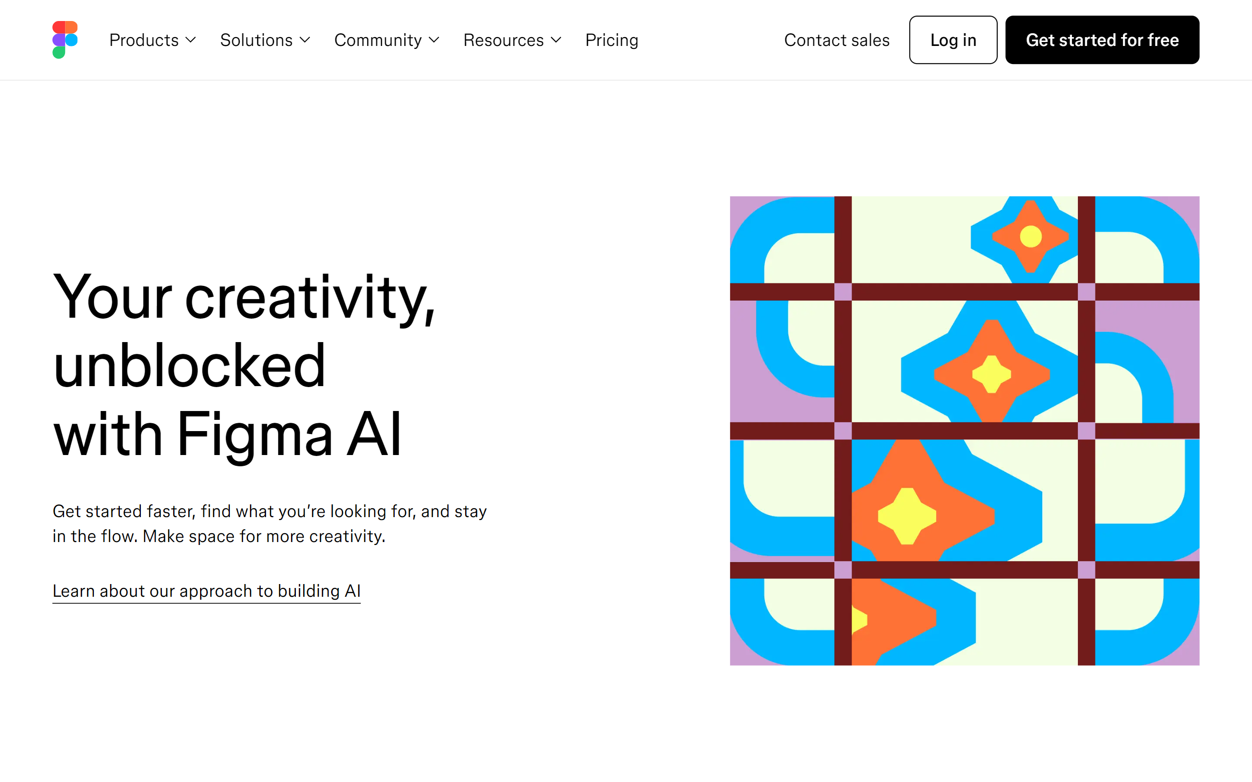 Midjourney AI vs Figma